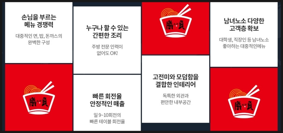 쇼부라멘 이미지