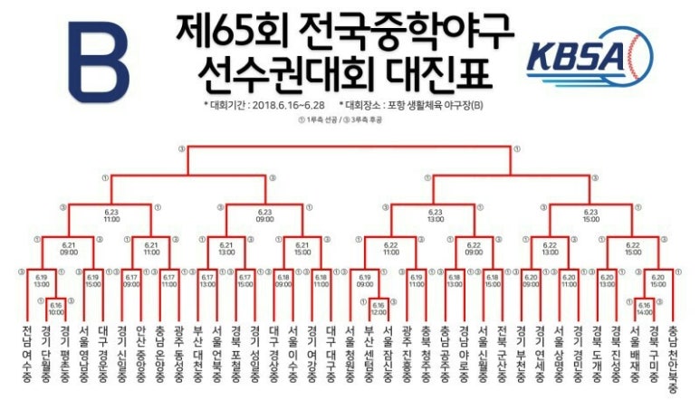 경운중학교 이미지