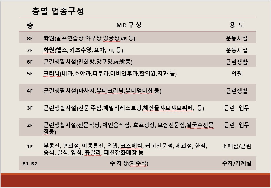 오엔 이미지