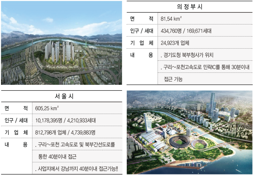 (주)에코그린 이미지