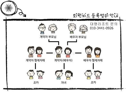 팔방계 이미지
