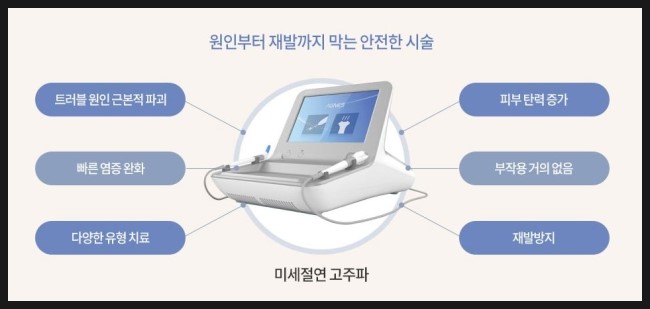 하얀피부과의원 이미지