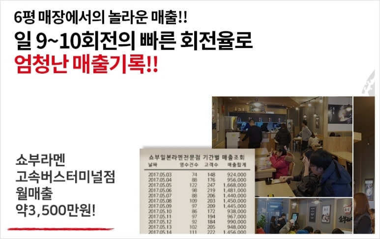 쇼부라멘 이미지