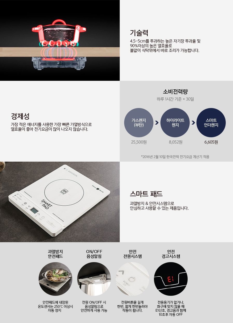 모디스 이미지