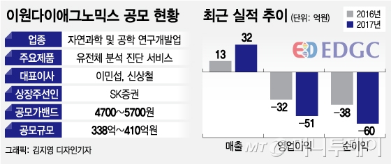 이원산업 이미지