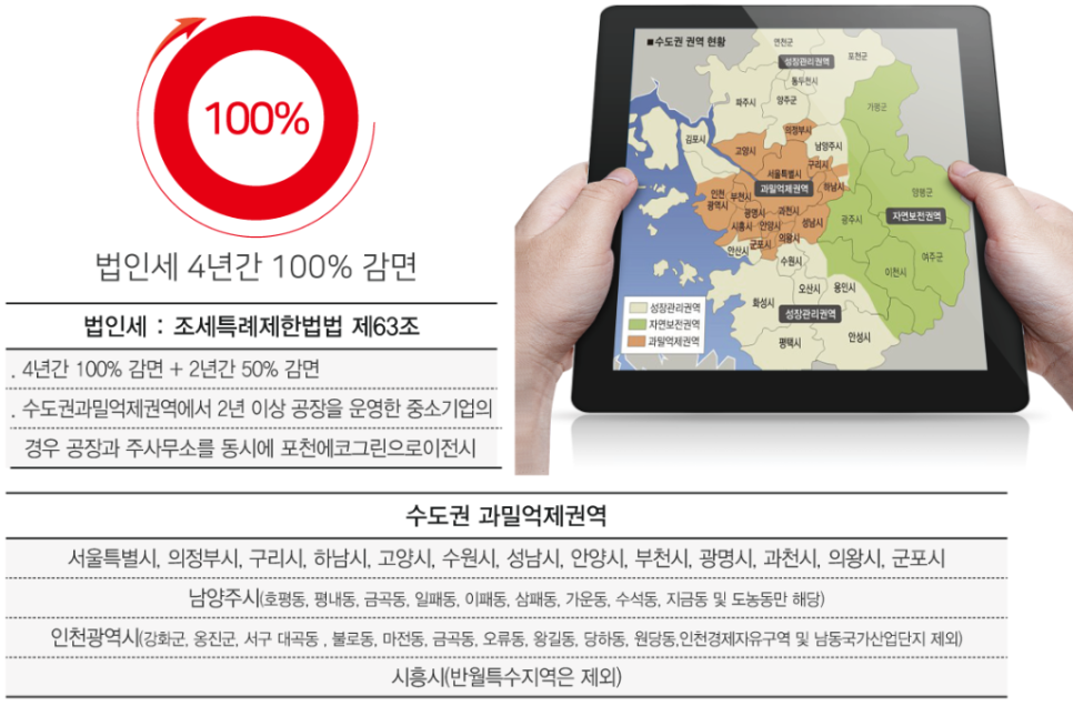 (주)에코그린 이미지