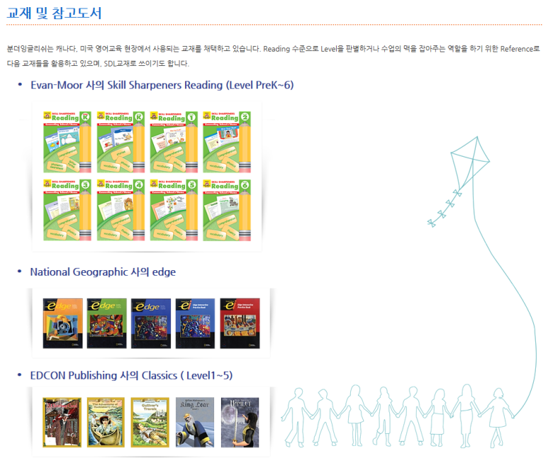 분더유스코칭센터 이미지