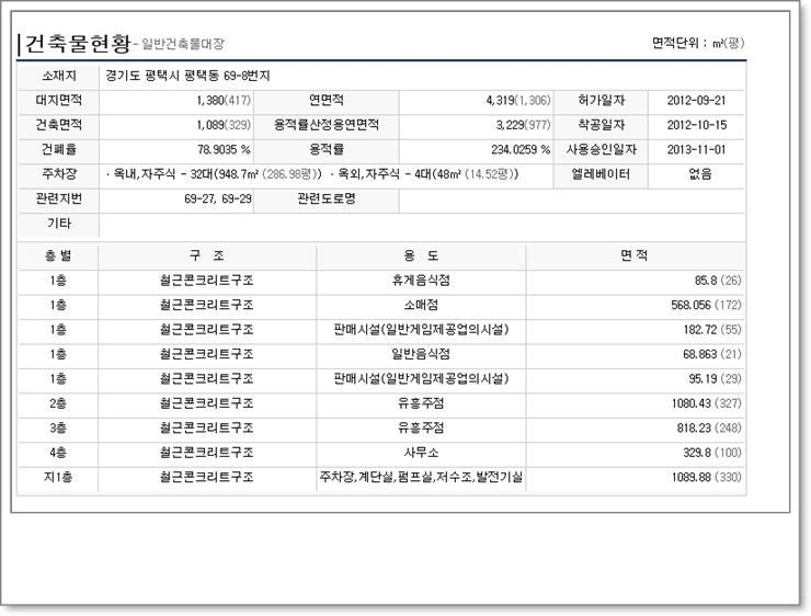 풋고추텔레콤 이미지