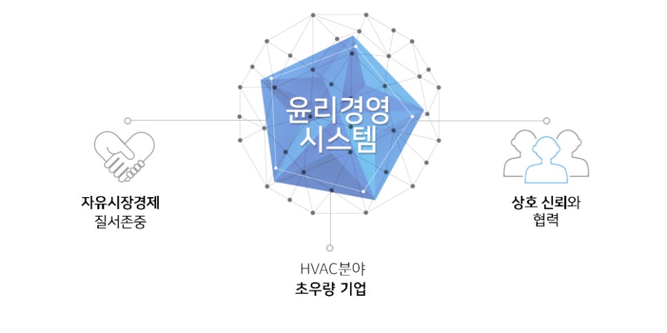 진흥공조설비 이미지