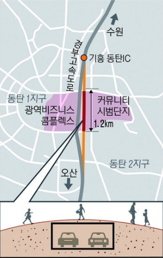 유림하우스 이미지