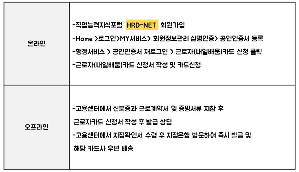 세무회계내일처럼 이미지