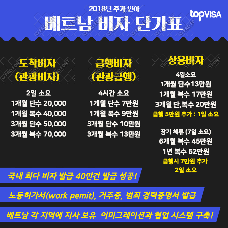 탑비자여행사 이미지