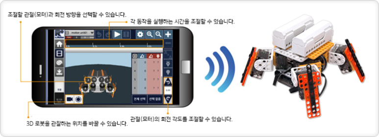 로보티즈로봇코딩학원 이미지