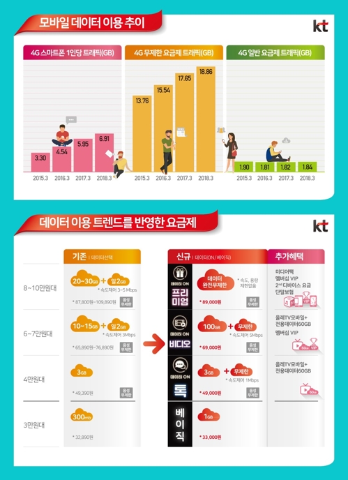폰스토어 이미지
