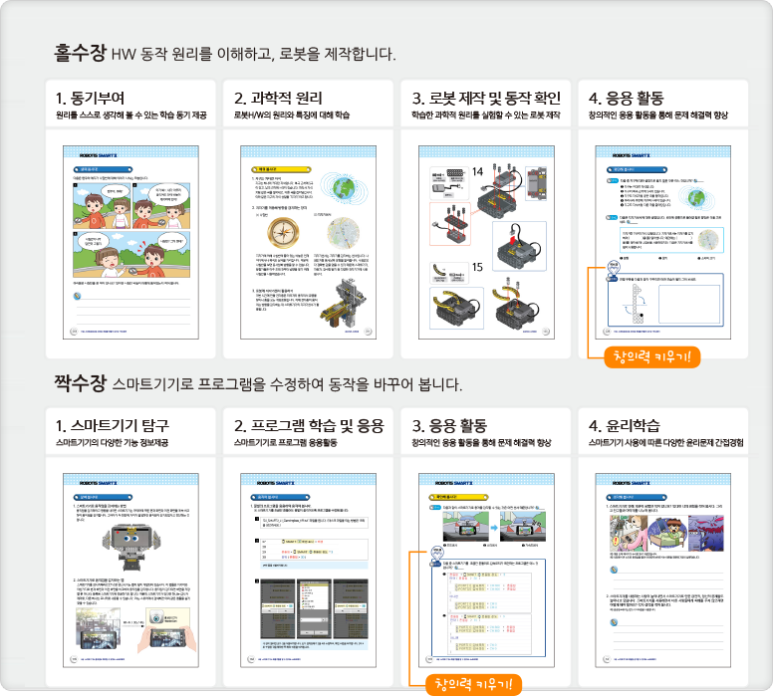 로보티즈로봇코딩학원 이미지