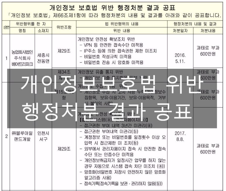 주식회사 금성투어 이미지