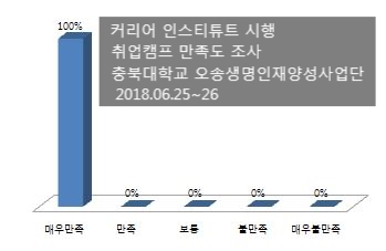청천인력 이미지