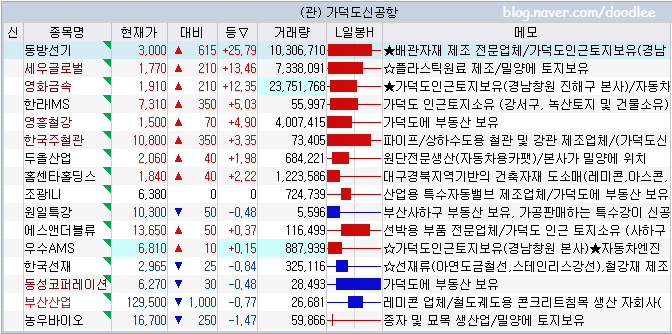 원일코퍼레이션 이미지