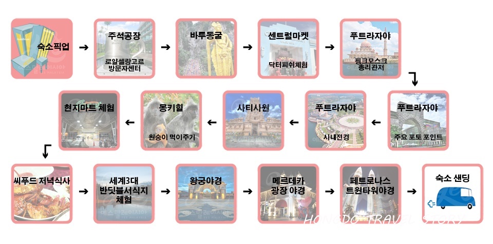 모스트투어 이미지