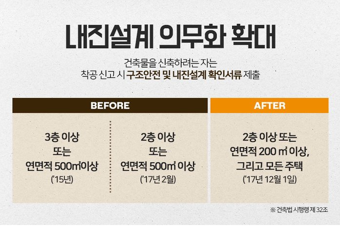 법인도란도란 이미지