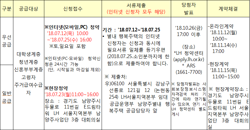 별내모바일 이미지