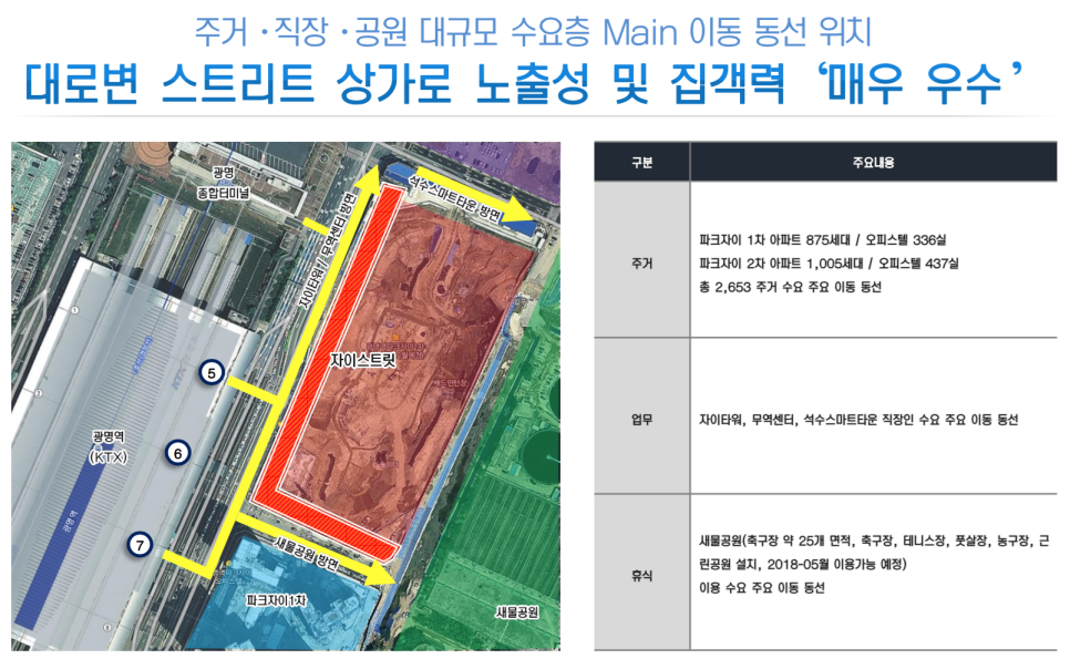 자이분식 이미지