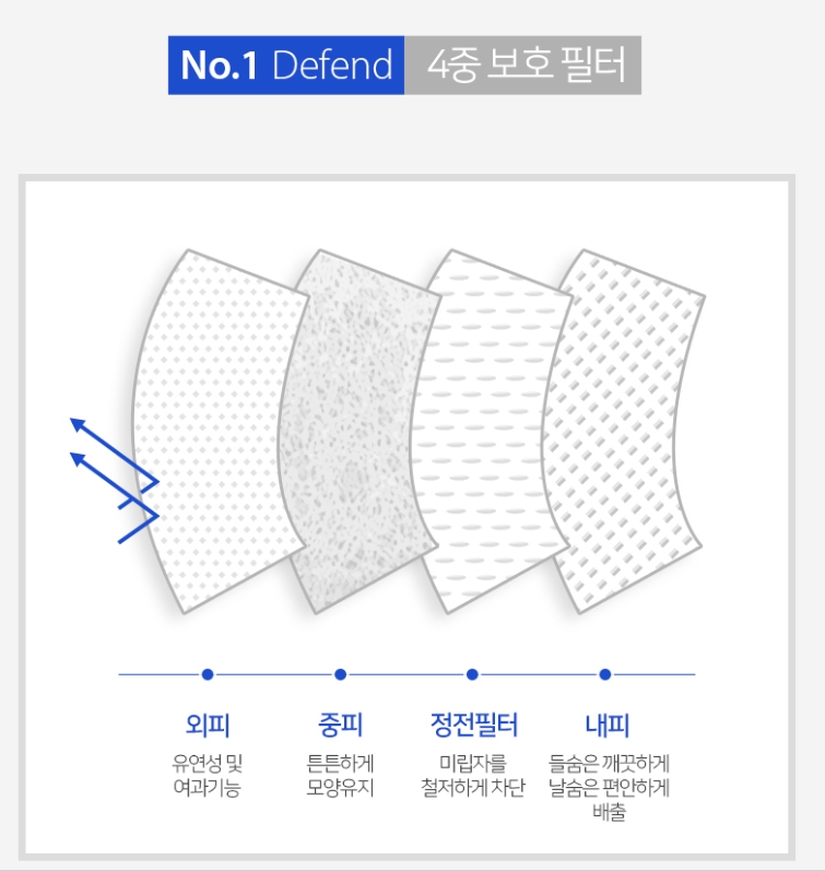 프리텍 이미지