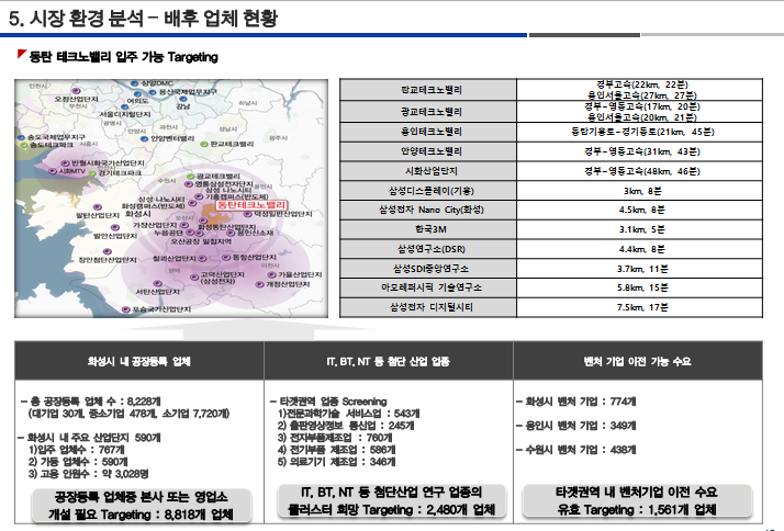 두산중공업 원자력 I&C 이미지
