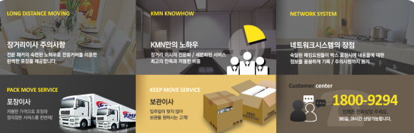 케이엔엠 이미지