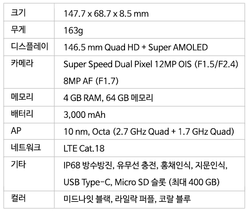 그린비텔레콤 이미지