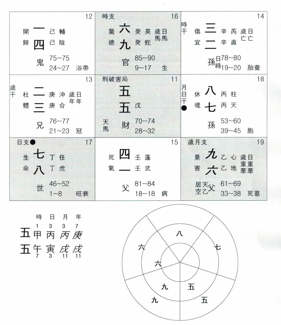 759(칠오구) 이미지