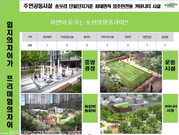 대경산업개발 이미지