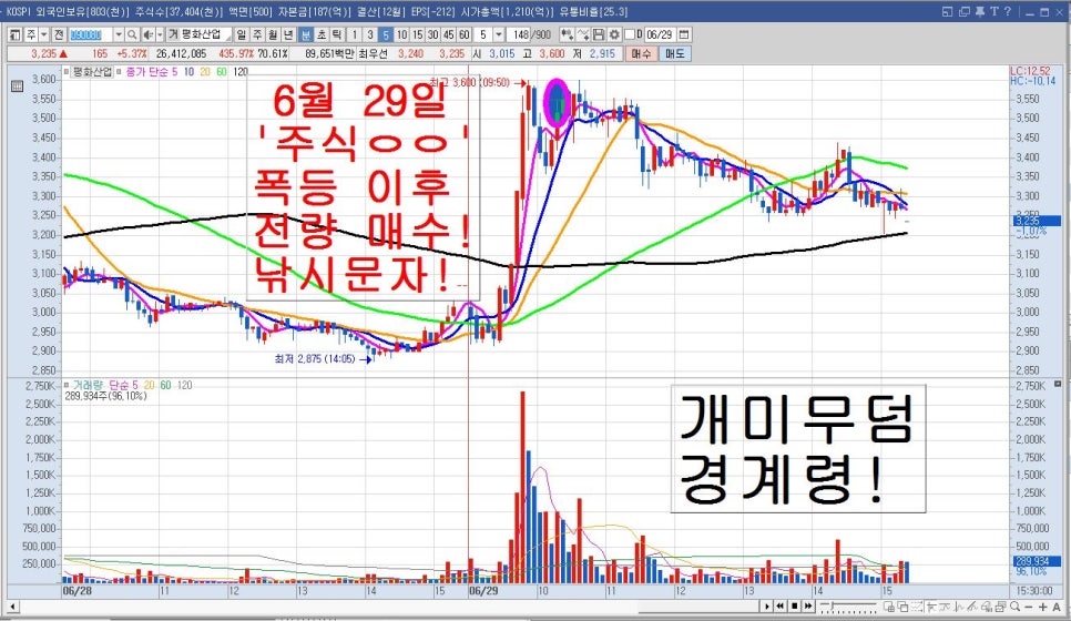 평화산업 이미지