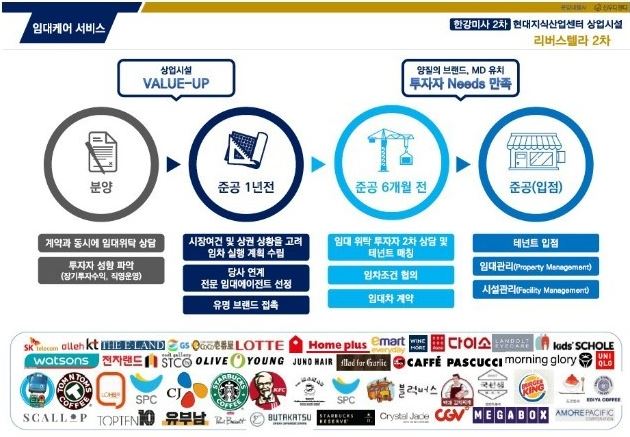 상주문구센터 이미지