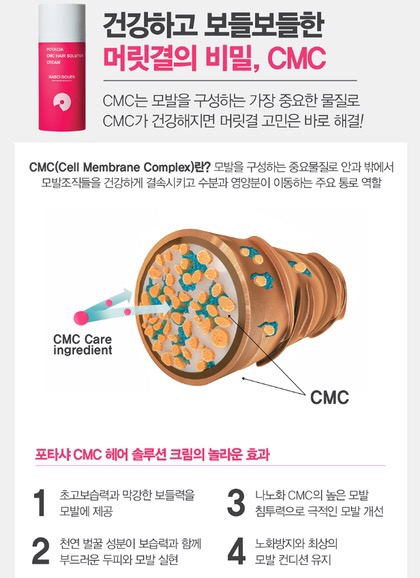 샤헤어 이미지