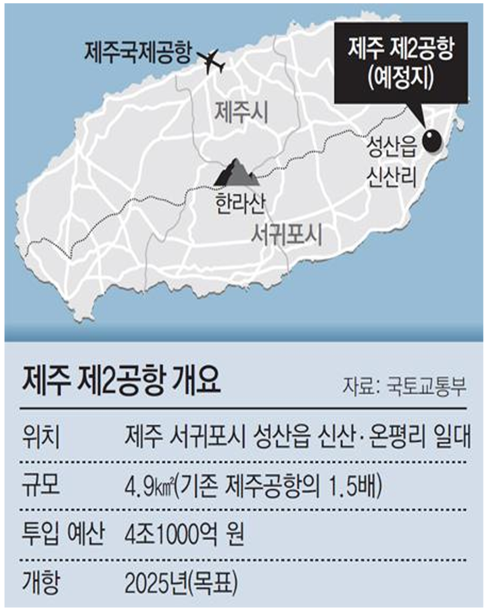 제주용역 이미지