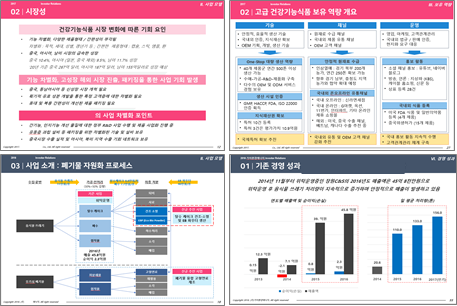 메이키스트엑스 이미지