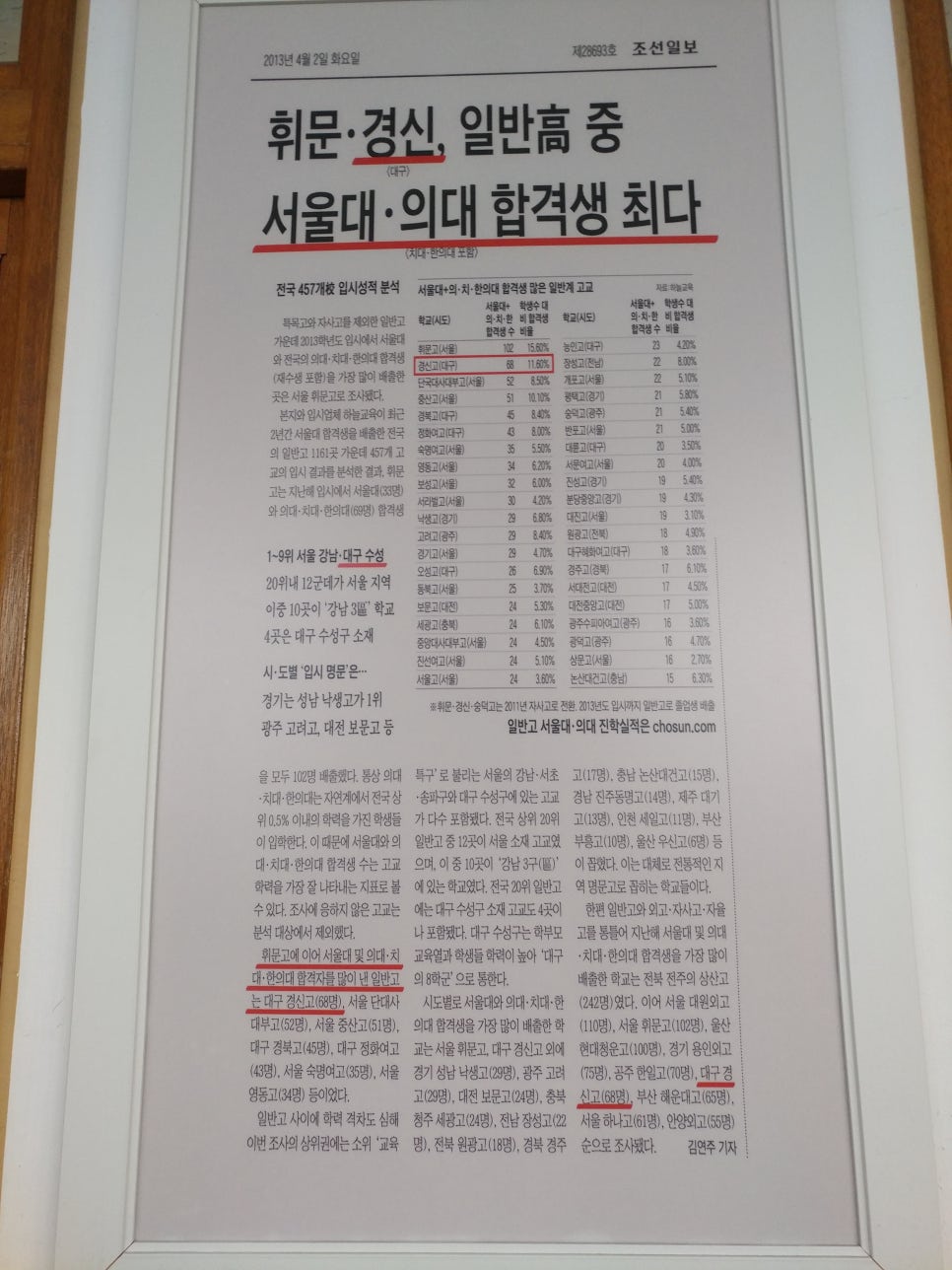 (주)액션러닝코리아교육개발원 이미지