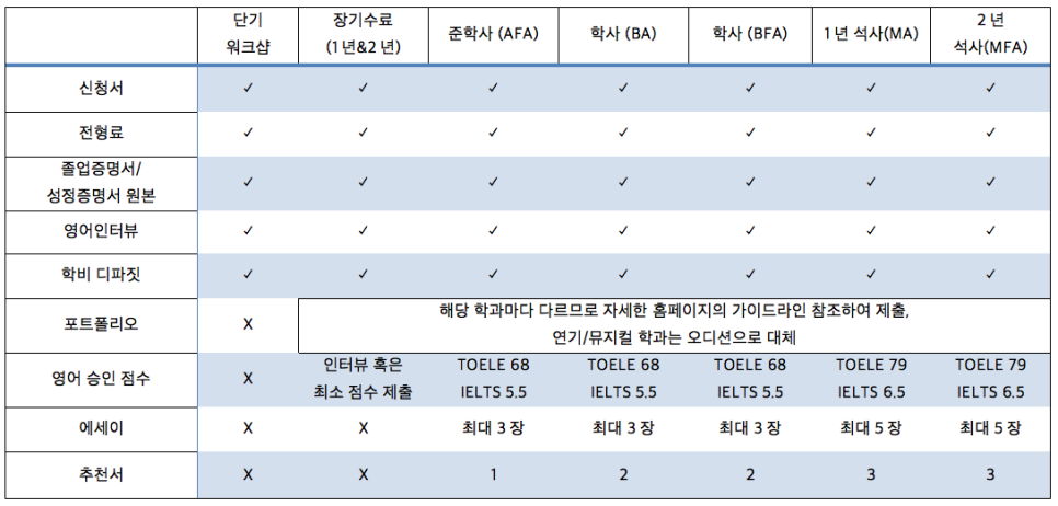 에이피유 이미지