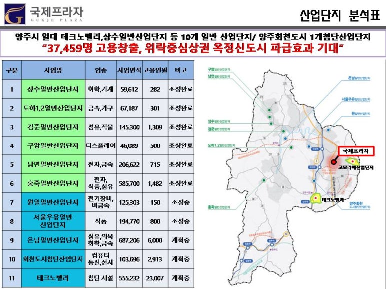 국제프라자 이미지
