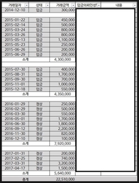 세무법인참길 이미지