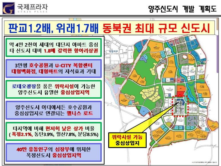 국제프라자 이미지