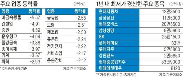 메이키스트엑스 이미지
