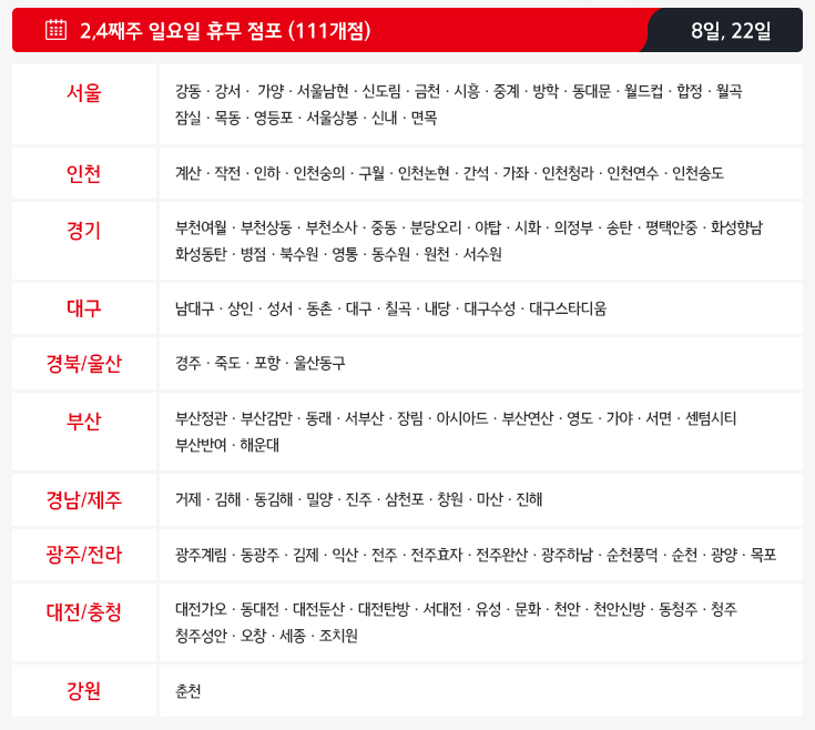 홈플러스(주) 인천논현점 이미지