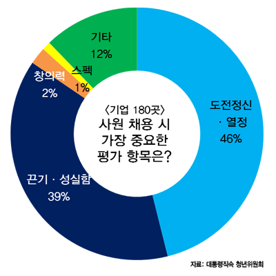 로드투커리어 이미지