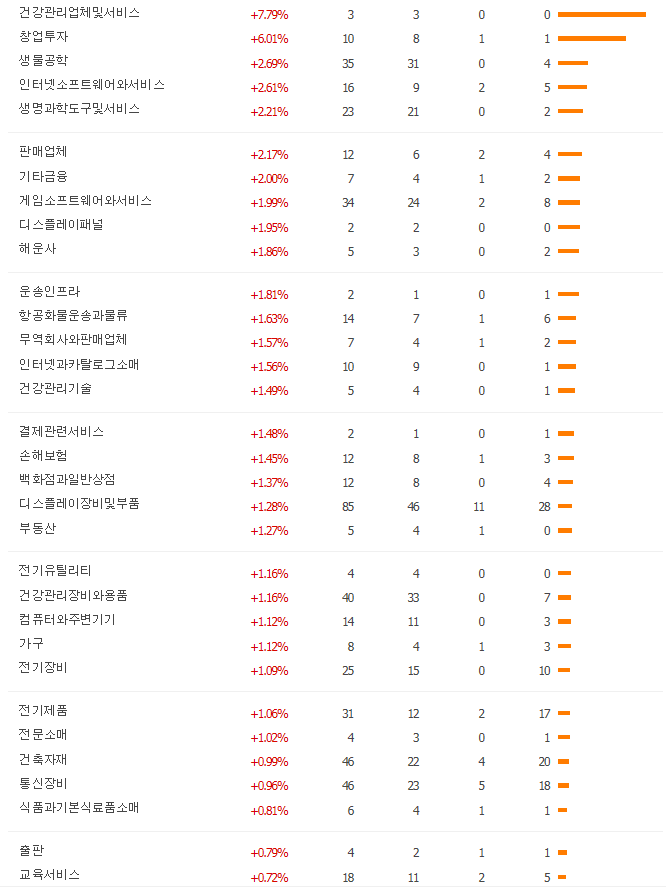 티에스리더스 이미지
