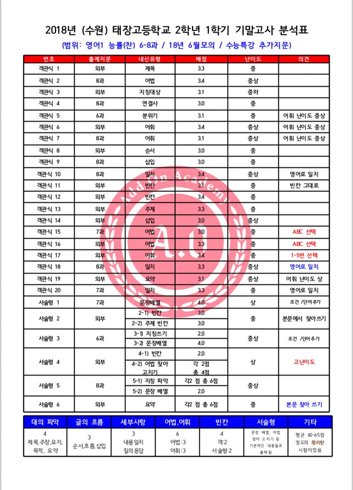 태장고등학교 이미지