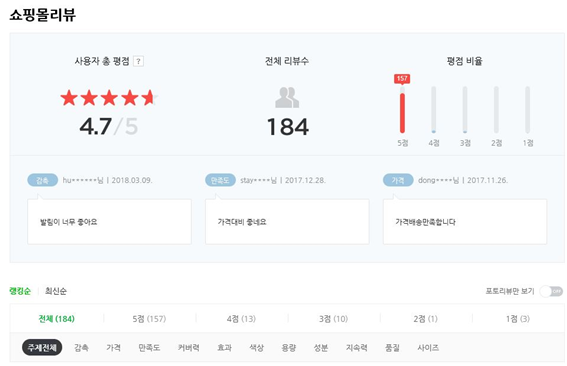 킴스코 이미지