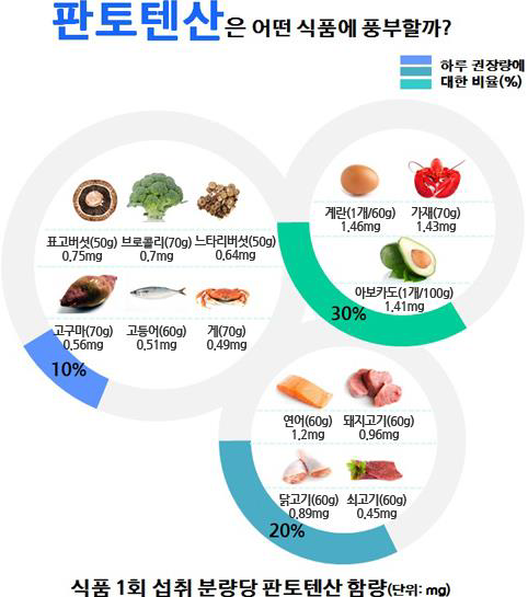 (주)루카스앤에스 이미지