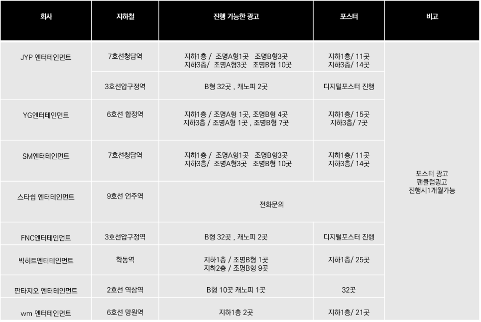 광고클럽 이미지